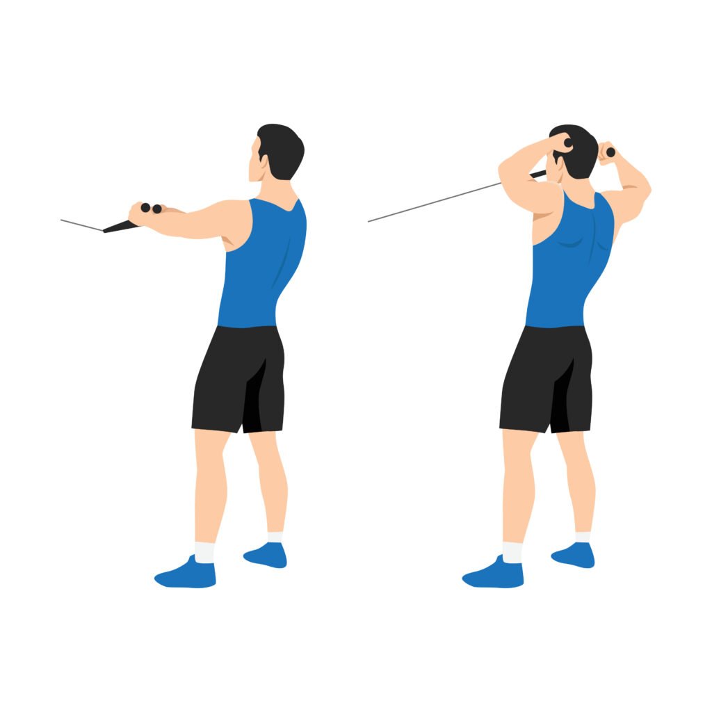 Cable Shoulder Workouts: Face Pulls